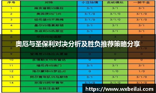奥厄与圣保利对决分析及胜负推荐策略分享