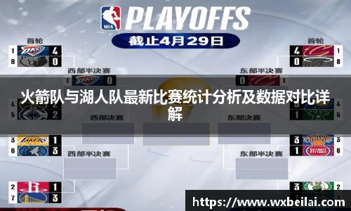 火箭队与湖人队最新比赛统计分析及数据对比详解