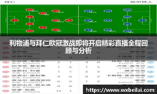 利物浦与拜仁欧冠激战即将开启精彩直播全程回顾与分析