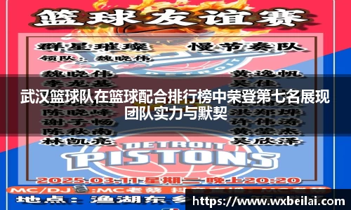 武汉篮球队在篮球配合排行榜中荣登第七名展现团队实力与默契