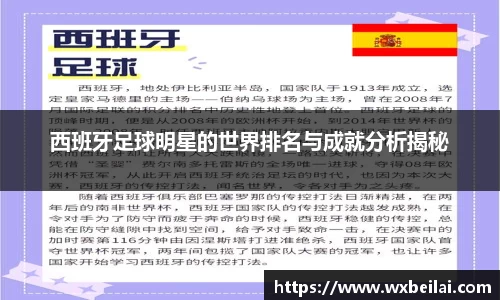 西班牙足球明星的世界排名与成就分析揭秘