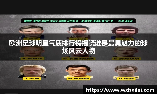 欧洲足球明星气质排行榜揭晓谁是最具魅力的球场风云人物